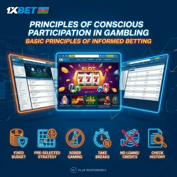 Principles of conscious participation in gambling